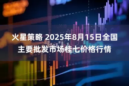 火星策略 2025年8月15日全国主要批发市场桂七价格行情
