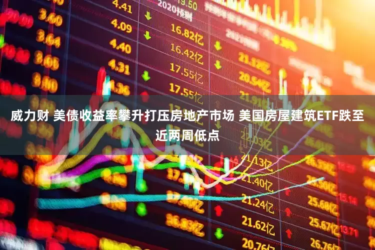 威力财 美债收益率攀升打压房地产市场 美国房屋建筑ETF跌至近两周低点