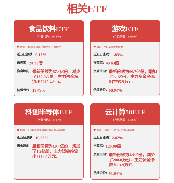 宝钜证券 与ChatGPT集成应用引发市场热烈反应  Figma Inc(FIG.US)大涨超7%